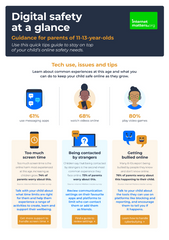 Internet Matters- Digital Safety at a glance: Guidance for parents of 11-13 year olds