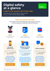 Internet Matters- Digital Safety at a glance: Guidance for parents of 5-7 year olds