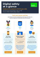 Internet Matters- Digital Safety at a glance: Guidance for parents of 8-10 year olds
